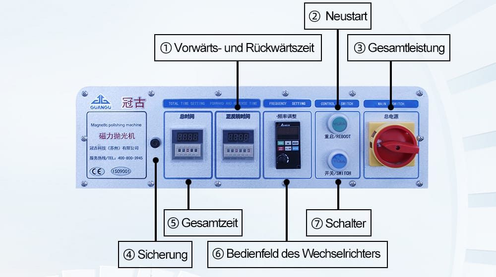 Magnetpolierer Bedienpanel GG-8520de