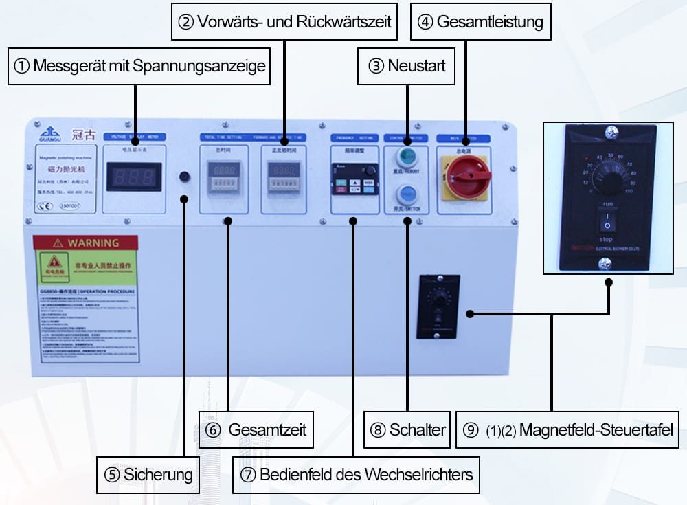 Magnetpolierer Bedienpanel GG-8550de