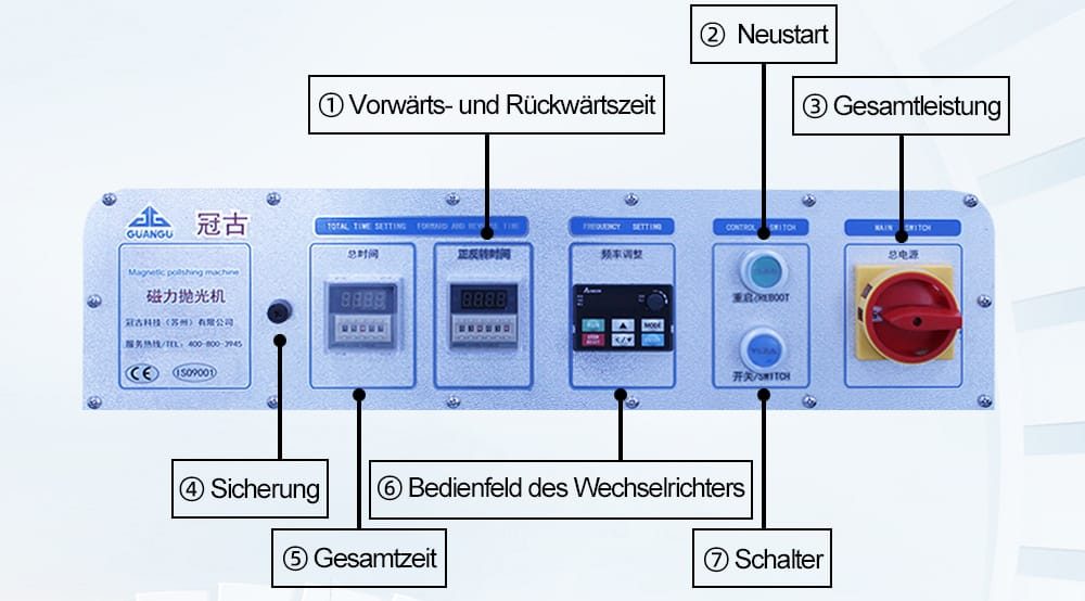 Magnetpolierer Bedienpanel GG-8620de